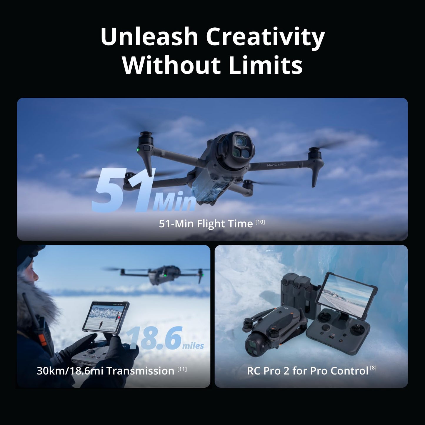 DJI Mavic 4 Pro con Piloto autorizado por Aviación Civil