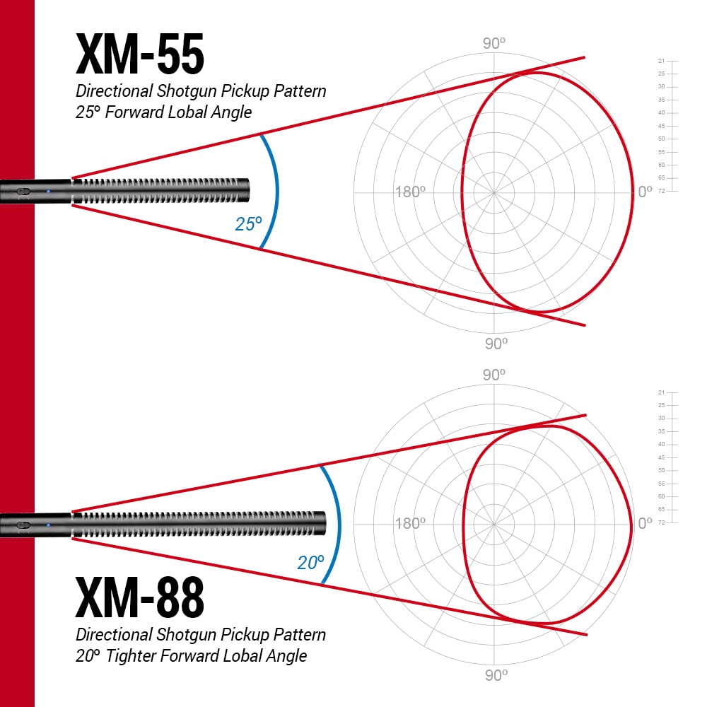Micrófono Boom Shotgun VidPro XM-88 Kit