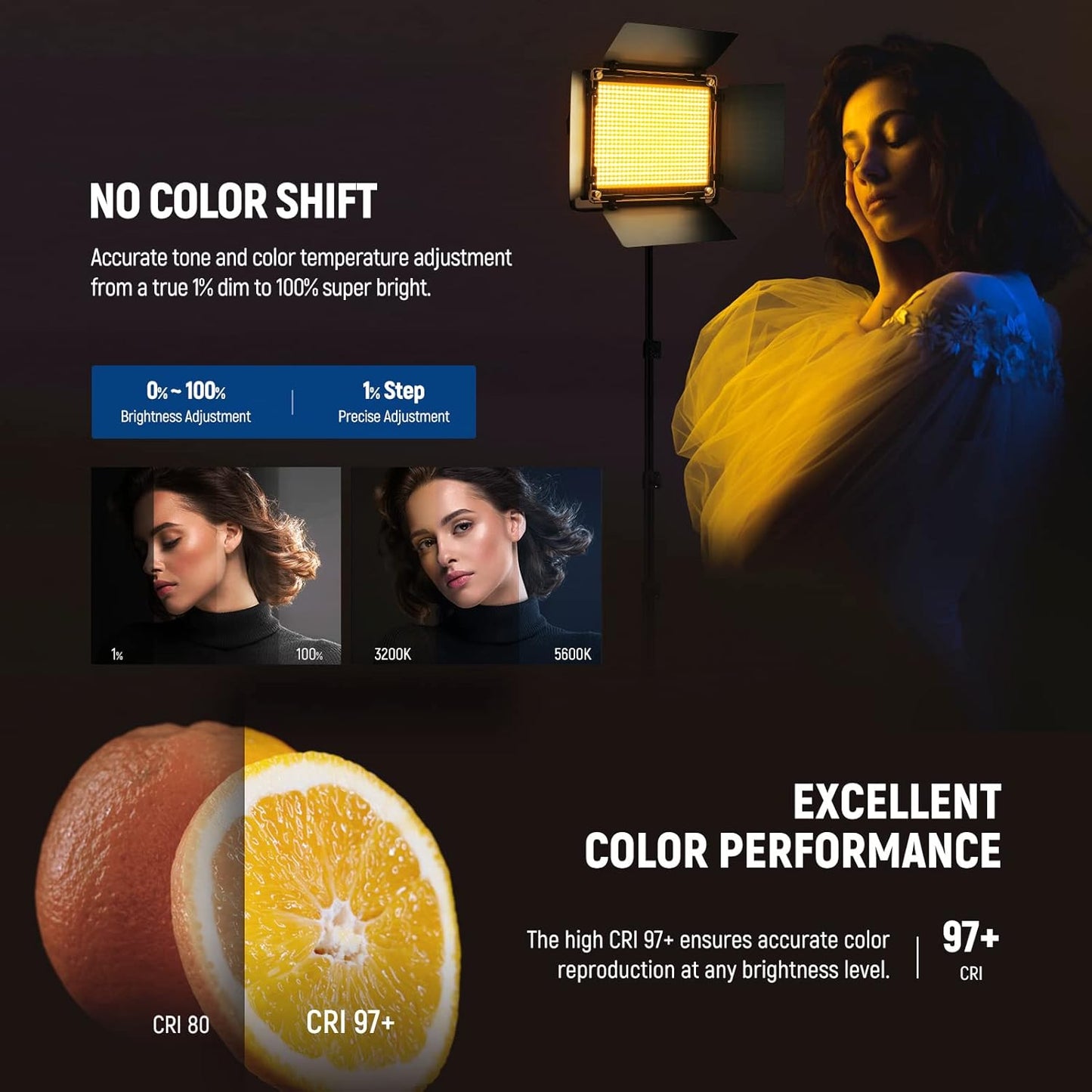 Luces LED NEEWER Upgraded 660 PRO II RGB con App Control & Tripodes