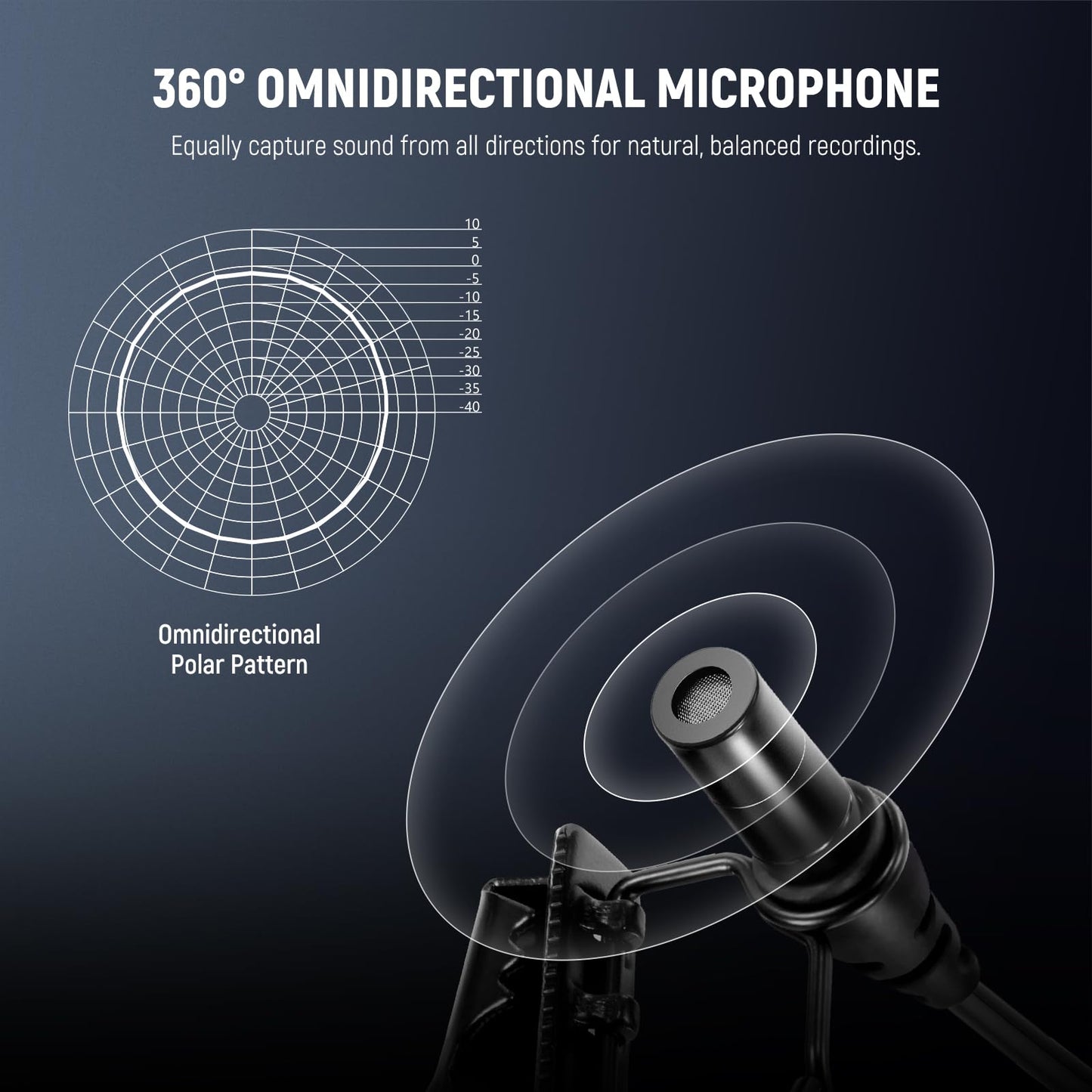 Micrófonos de solapa NEEWER CM5 (2 Cables), 3.9ft/1.2m - Omnidirectional Condenser 3.5mm