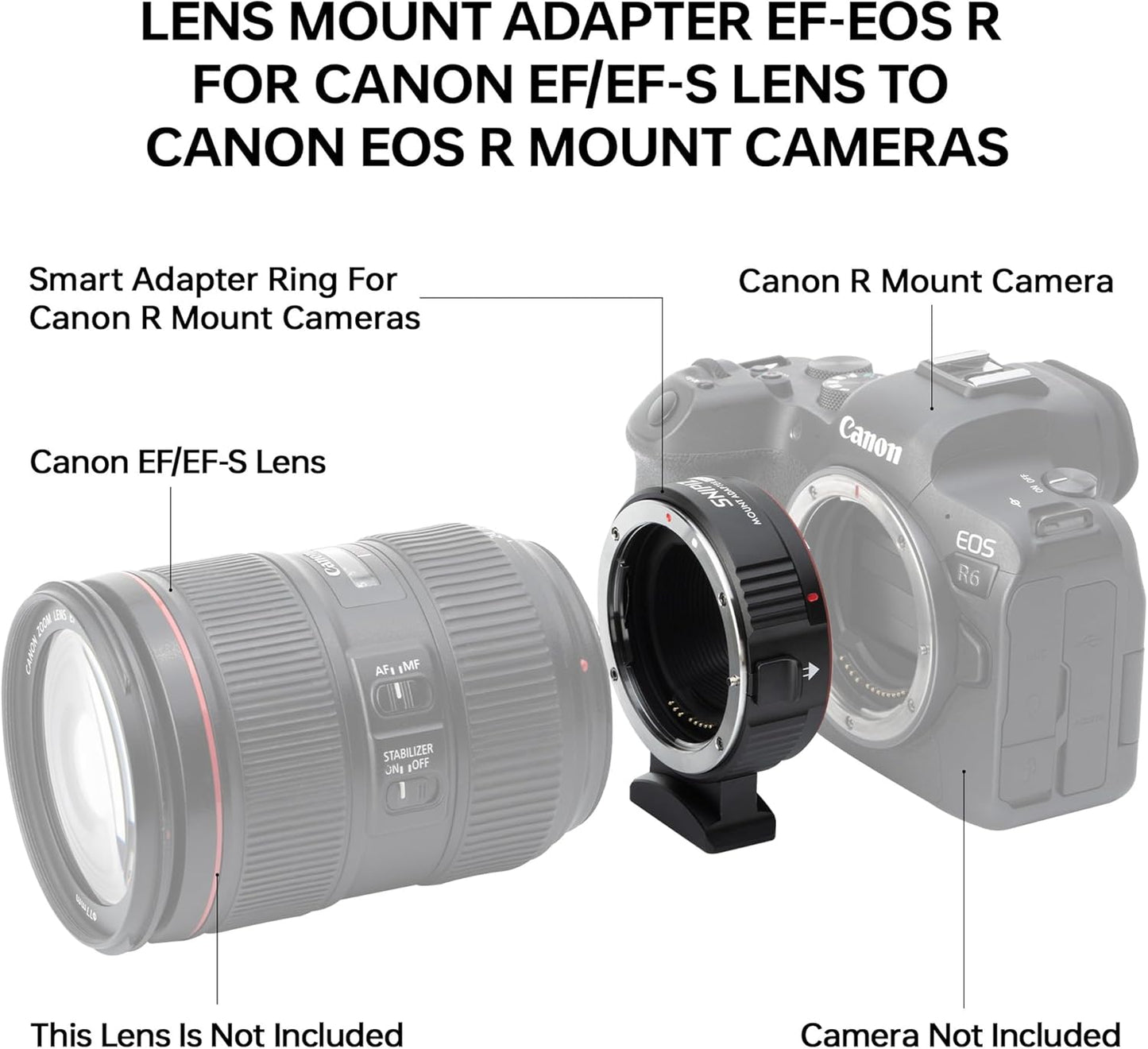 Lens Mount Adapter EF-EOS R Auto-Focus Lens Converter Compatible with Canon EF/EF-S Lens for Canon R Mount Camera EOS R, RP, R3, R5, R6, R6II, R7, R8, R10, R50, R100
