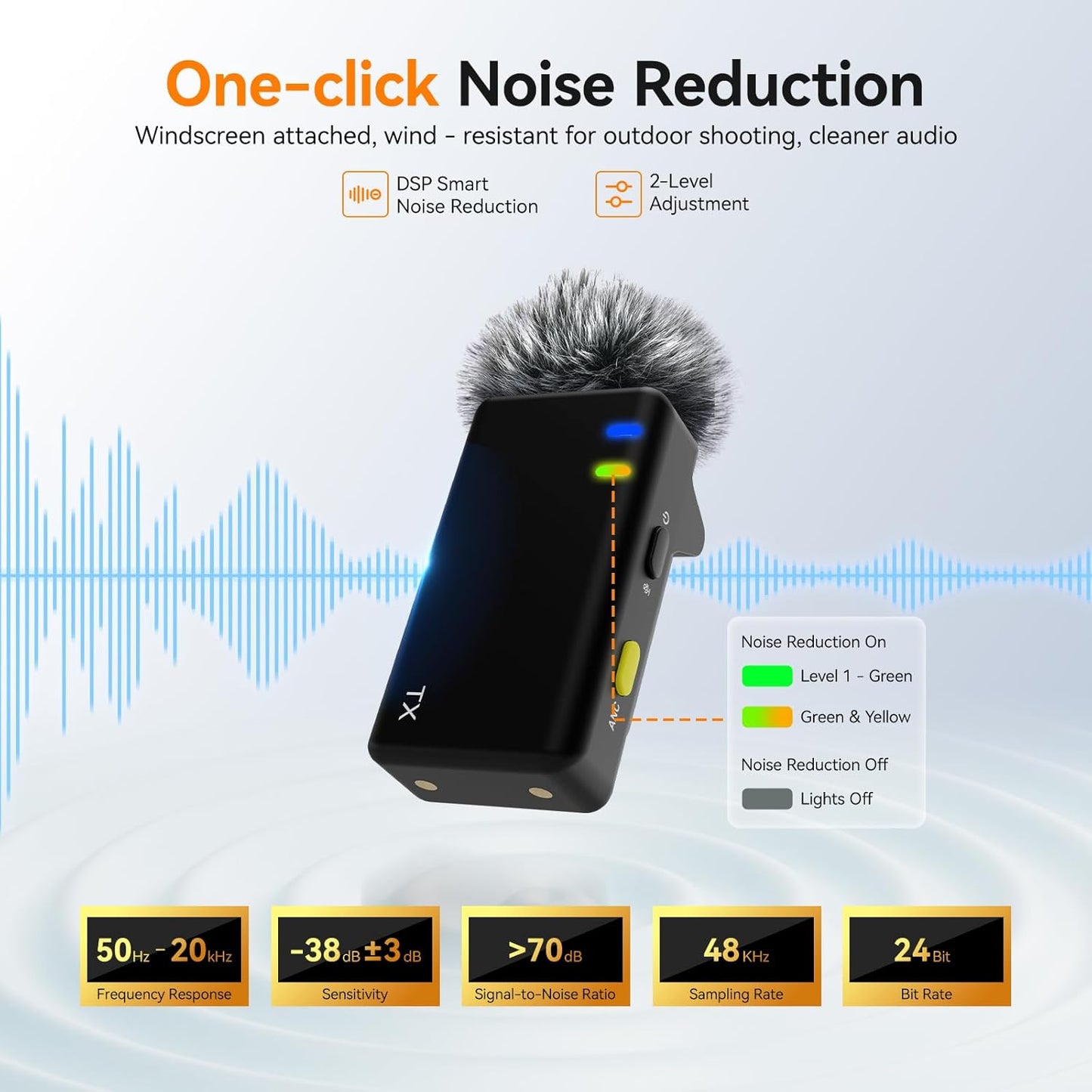 Sistema de 4 micrófonos de solapa inalámbricos, Compatible con iPhone, Android, Camera