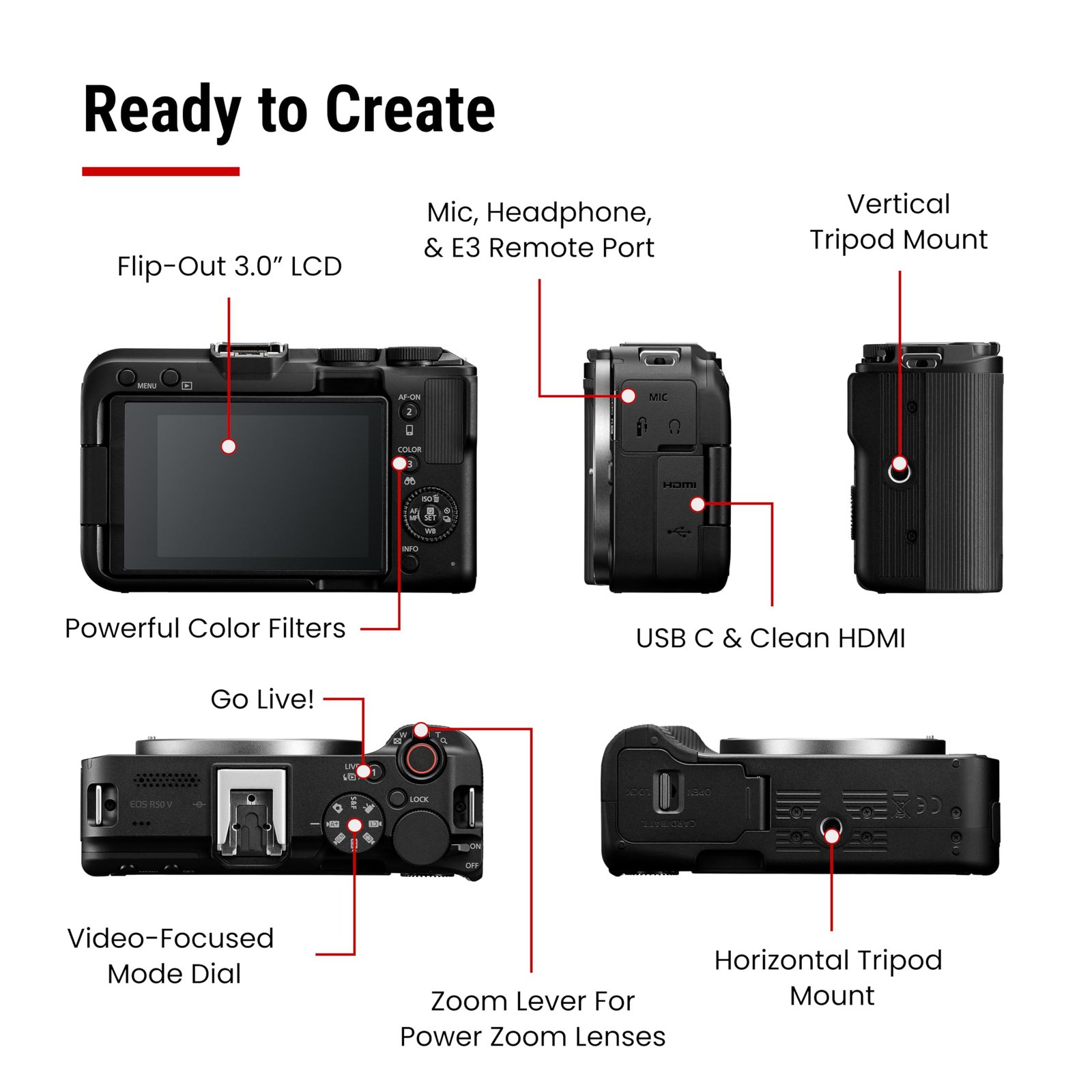 Canon EOS R50 V Mirrorless - Imagen 7