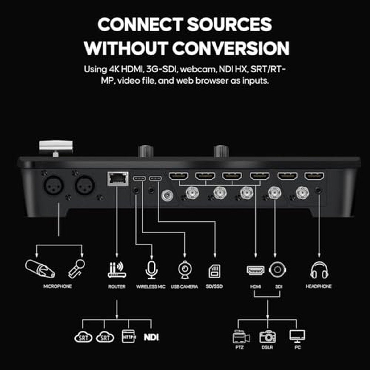 Osee GoStream Duet 8 ISO - Switcher de Streaming 8 Canales - Imagen 4