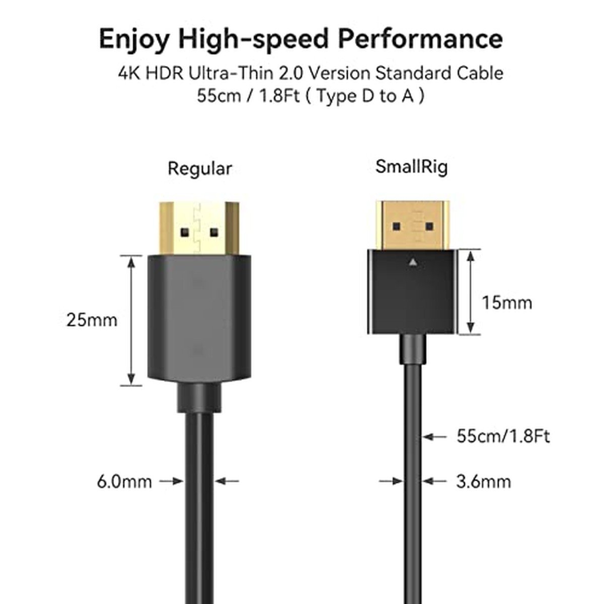 SmallRig Cable HDMI Ultra Delgado D a A (55cm) 3043B - Imagen 3